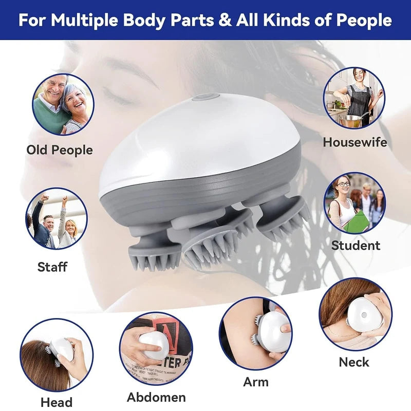 Portable 3-Speed Scalp Massager with 96 Kneading Nodes, Handheld Head Massager for Relaxation, Stress Relief & Hair Growth Support