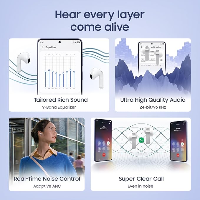 Galaxy EarBuds 4 Pro with Galaxy Ai | Adaptive ANC | Real-Time Interpreter | 24-Bit Hi-Fi Audio | Up to 37H Battery | Ip57